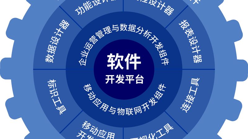 安卓app开发培训对比哪个好